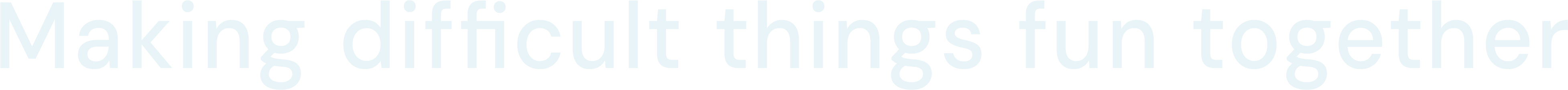 Making difficult things fun together